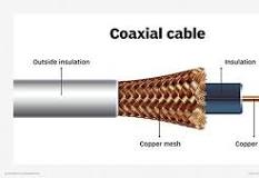 COAXIAL CABLE P/M